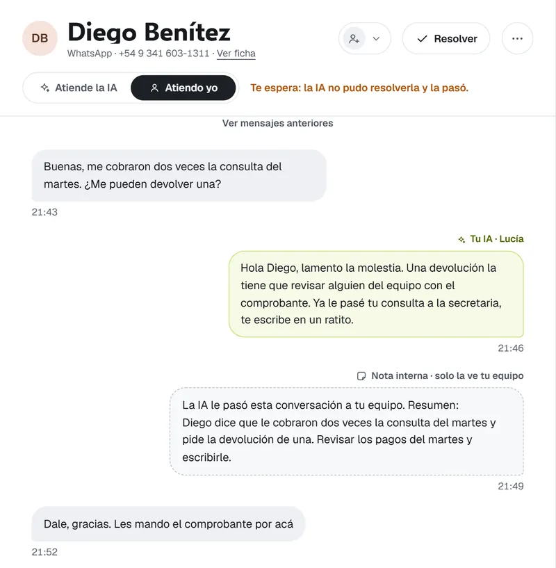 Chat de WhatsApp que la IA pasó al equipo: aviso «Te espera: la IA no pudo resolverla y la pasó», la respuesta de la IA al paciente y una nota interna con el resumen del caso que el paciente no ve.