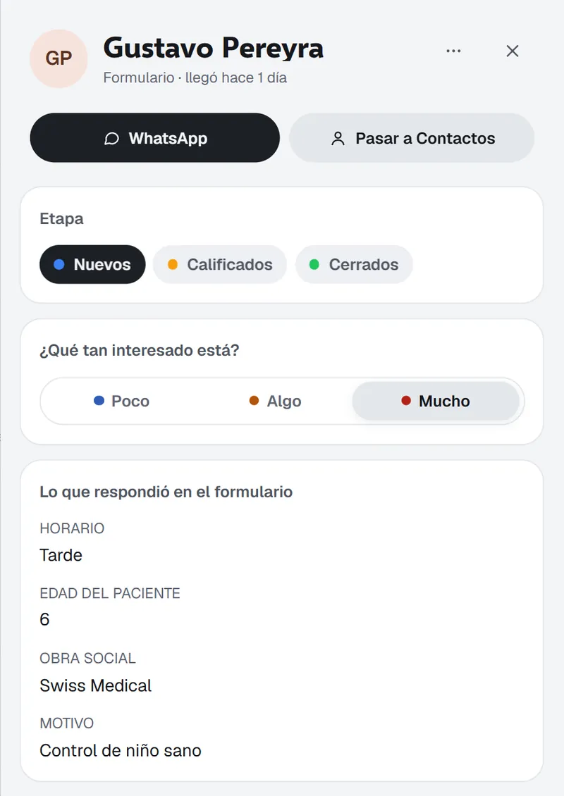 Ficha de un lead que llegó de un formulario de Meta: etapa, qué tan interesado está y las respuestas del formulario (obra social, motivo, horario y edad del paciente).