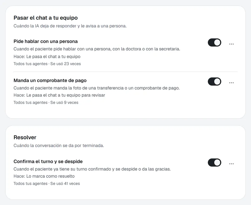 Reglas escritas en palabras: pasar el chat al equipo cuando el paciente pide hablar con una persona o manda un comprobante de pago, y marcarlo resuelto cuando confirma el turno y se despide.